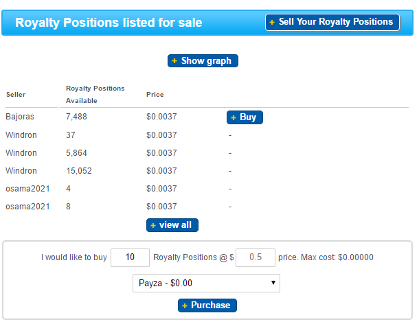 My traffic value marketplace