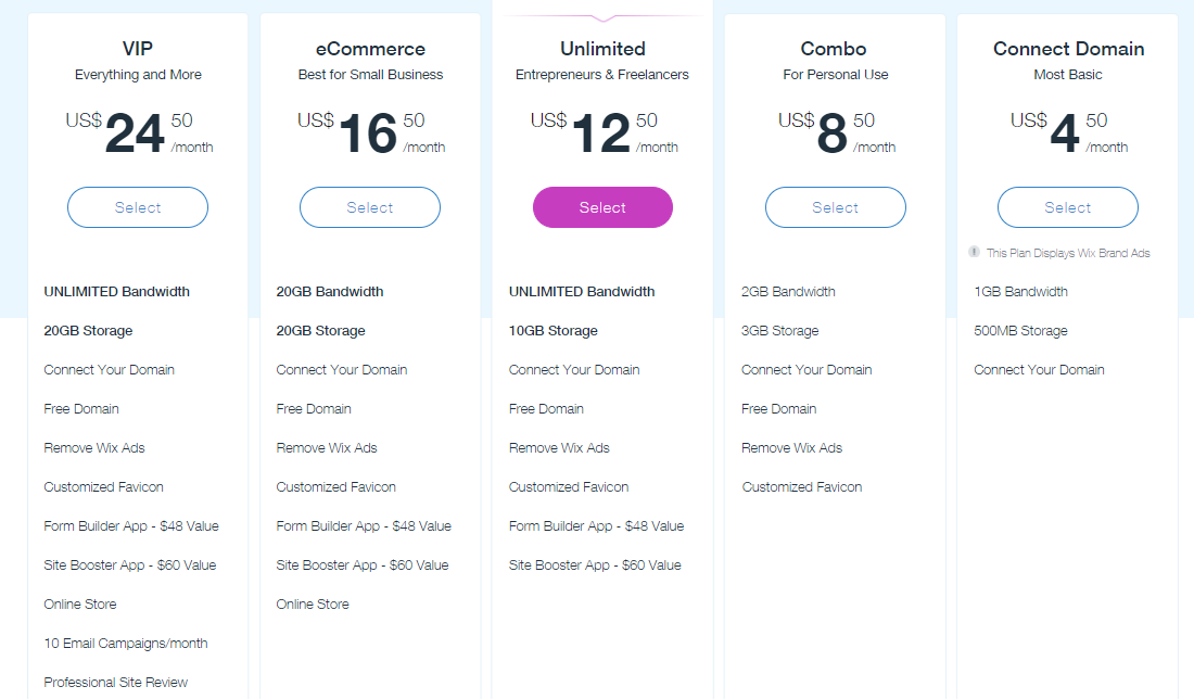 Wix domain price