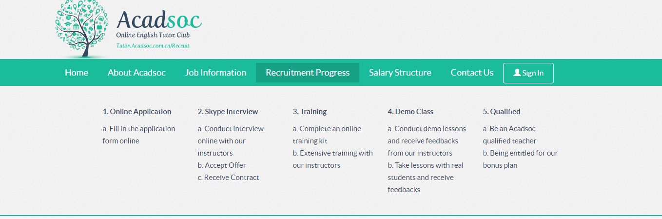 Steps to apply