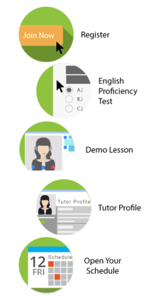 rarejob application process