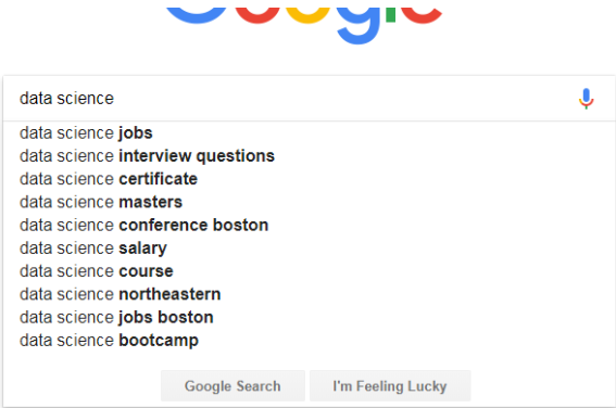 Google Insight