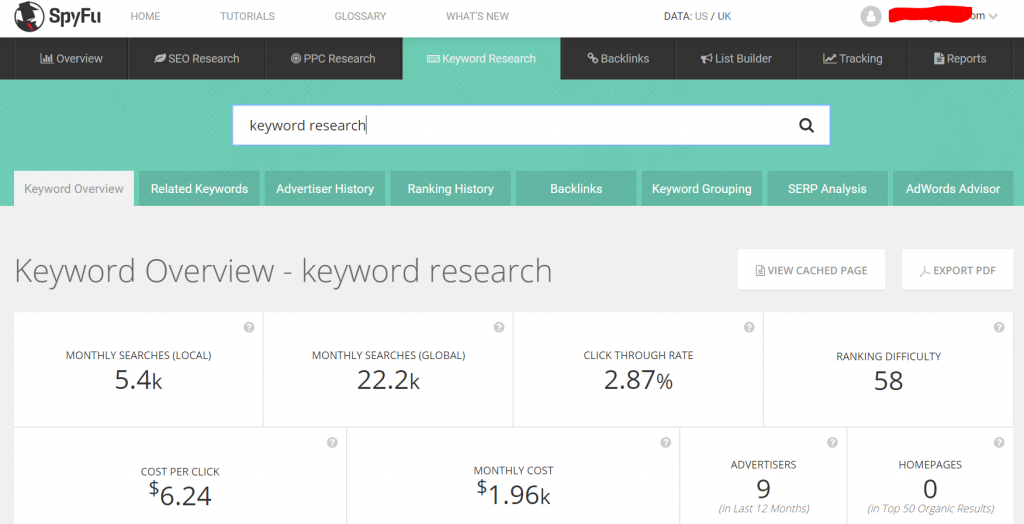 Spyfu keyword research